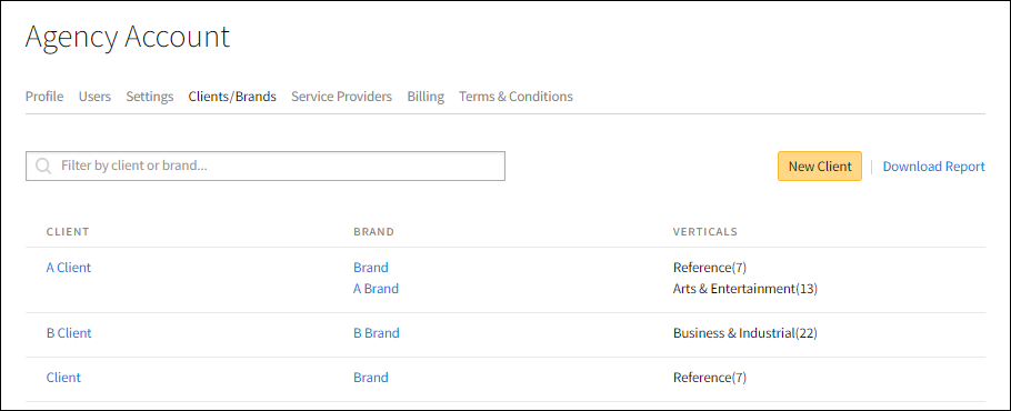 Clients/Brands tab of an Agency Account